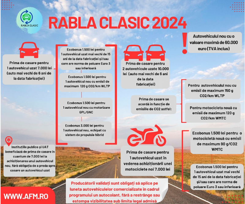 Se Lanseaz Programele Rabla Clasic I Rabla Plus C I Bani Se Pot