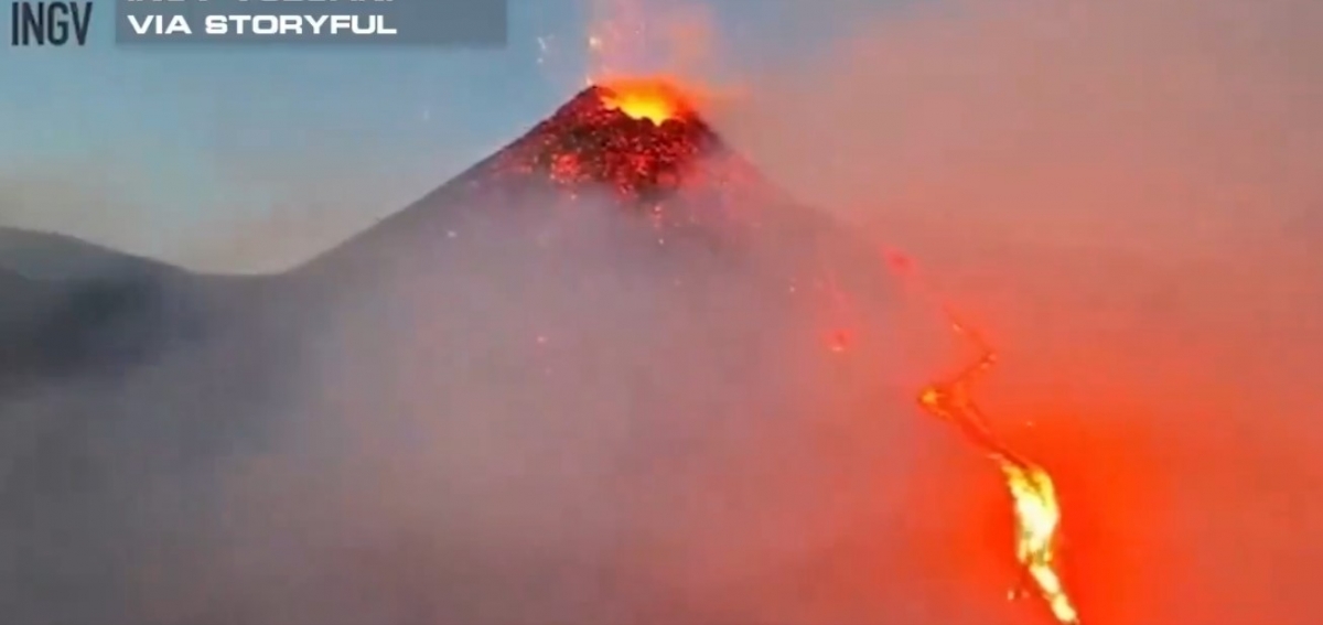 Video Haos N Italia Erupe Vulcanul Etna Cel Mai Activ Din Europa