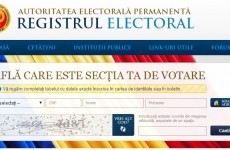 registru electoral
