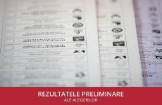 alegeri Moldova