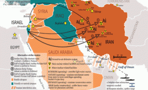 iran israel war scenario