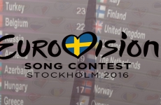 eurovision