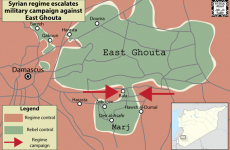 Ghouta Orientala