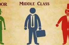 clasa mijlocie middle class