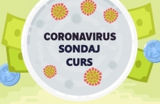 sondaj coronavirus