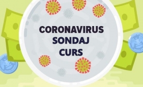 sondaj coronavirus