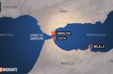 Ceuta Melilla