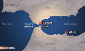 Ceuta Melilla