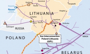 Amber Grid gazoduct polonia lituania