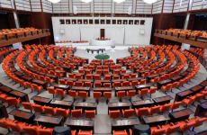 parlament turcia
