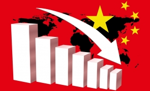 china economie