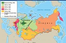 rusia-harta-imperiu