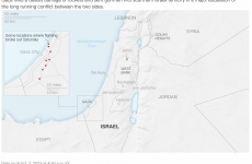 harta conflict israel
