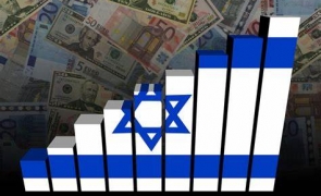 israel economie
