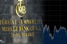 Banca Centrala a Turciei