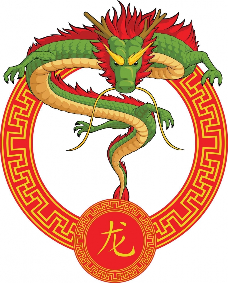 Zodiac Chinezesc 2024 Intrăm în Anul Dragonului nativii care vor