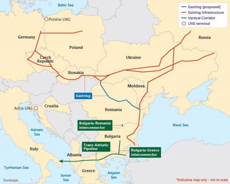 diversificare suplimentară cu norme UE paralizante?