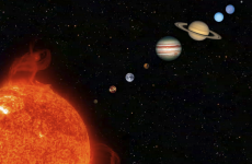 sistem solar planete